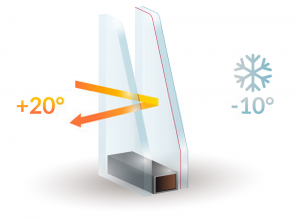 Double Glazing Services in Walworth | Installation & Repairs